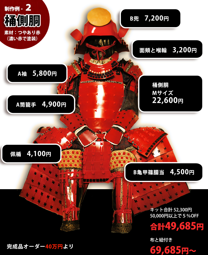 桶側胴作り方と型紙