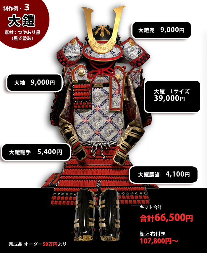 大鎧作り方と型紙